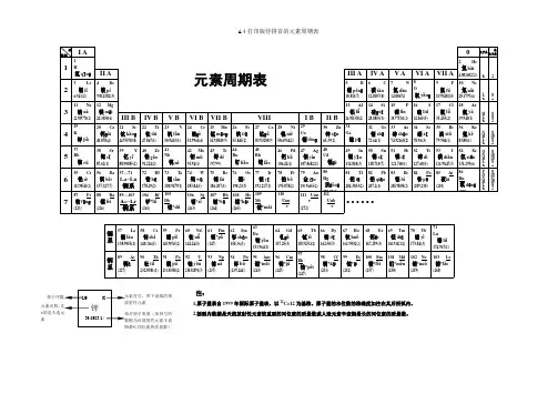 元素周期表含拼音A4打印版
