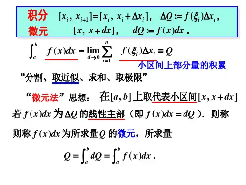 定积分的应用(面积)
