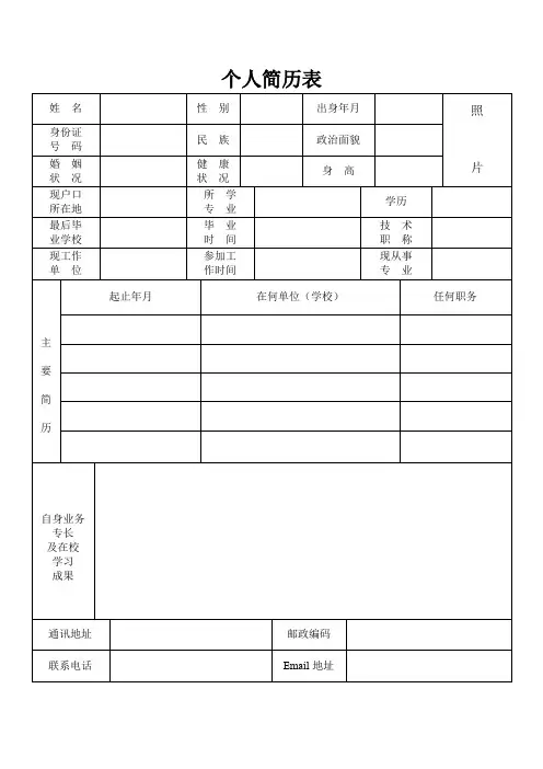 oracle dba 简历模板