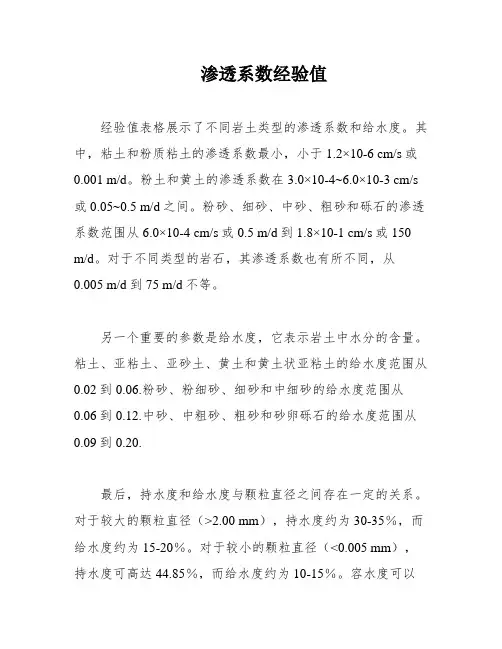 渗透系数经验值