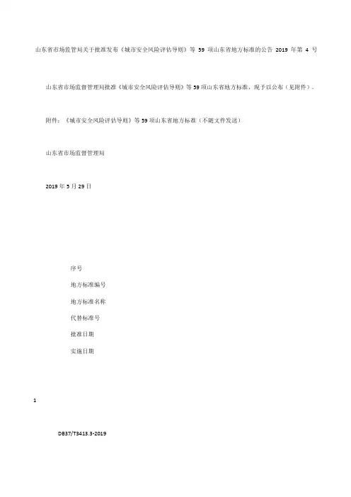 山东省市场监管局关于批准发布《城市安全风险评估导则》等59项山东省地方标准的公告 209年第4号