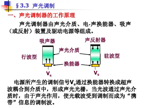 光电子技术：3.3  声光调制
