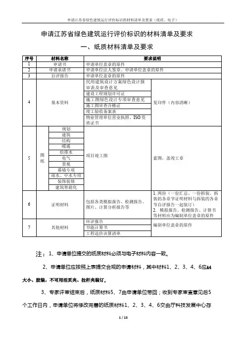 申请江苏绿色建筑运行评价标识的材料清单及要求