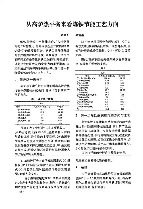 从高炉热平衡来看炼铁节能工艺方向