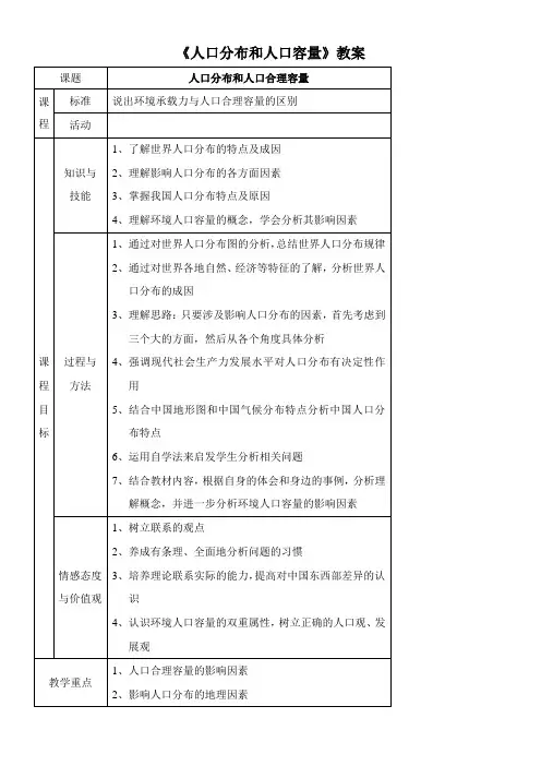 〖2021年整理〗《人口分布和人口合理容量》优秀教案