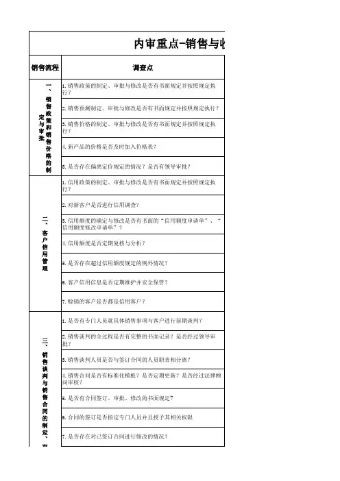 内审重点—销售与收款循环内部控制审计详细步骤