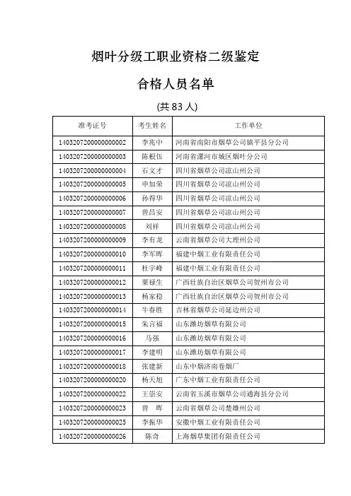 烟叶分级工职业资格二级鉴定