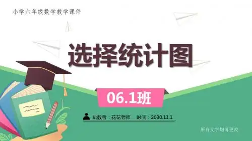 苏教版小学六年级下册第一单元《选择统计图》课件