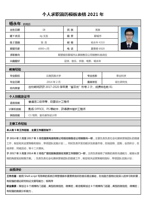 个人求职简历模板表格2021年