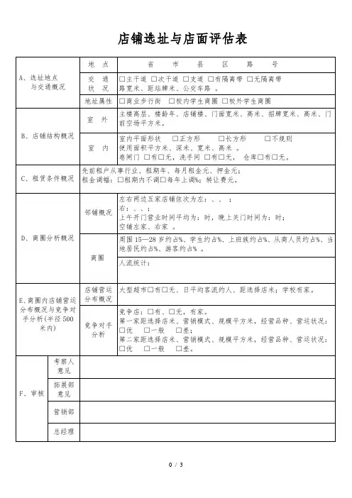 店铺选址及店面评估表