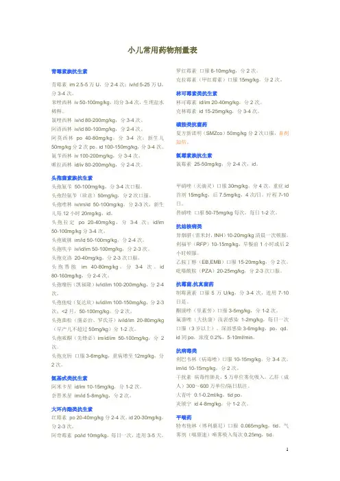 小儿常用药物剂量表