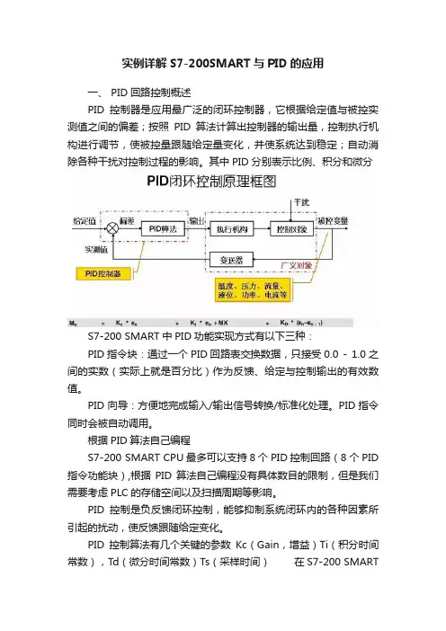 实例详解S7-200SMART与PID的应用