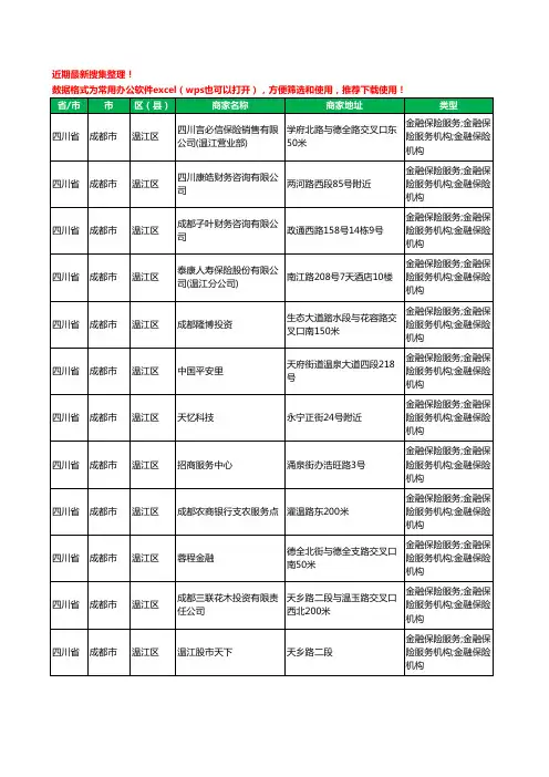 2020新版四川省成都市温江区保险工商企业公司商家名录名单黄页联系方式大全127家