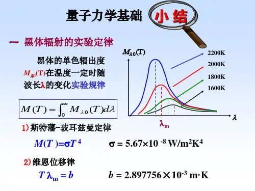 量子力学总复习