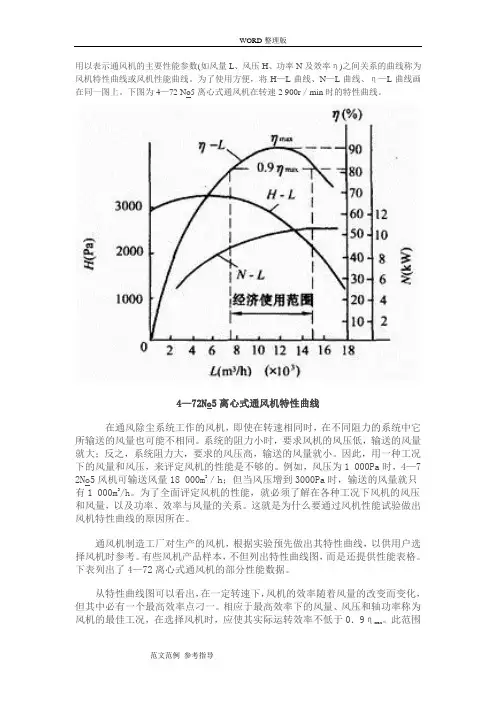 风机特性曲线