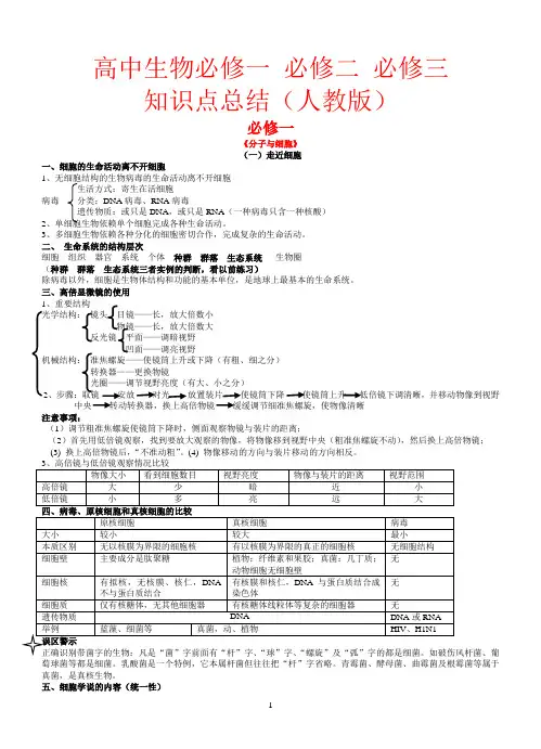 高中生物必修一、必修二、必修三知识点总结(人教版)【完全免费】