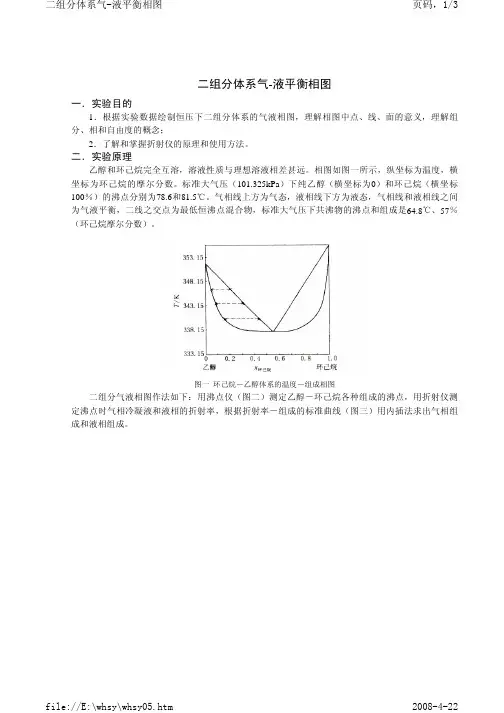 二组分体系气-液平衡相图