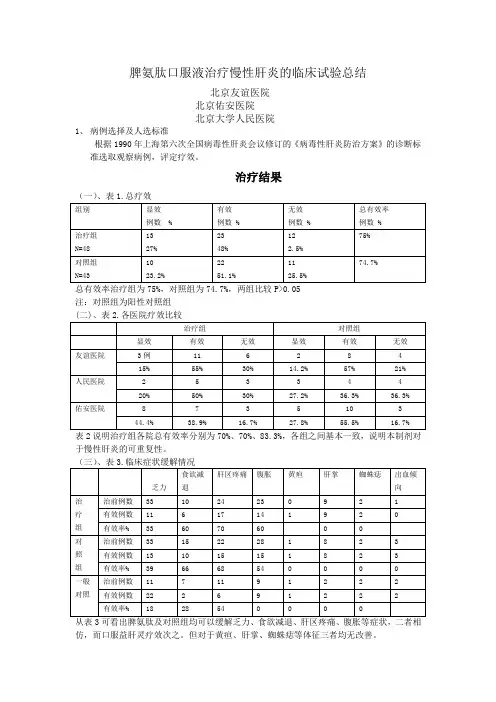 脾氨肽口服液治疗慢性肝炎的临床试验总结