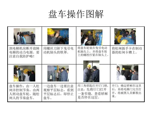 盘车操作图解