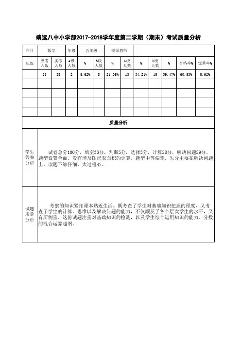 五年级数学(期末)考试质量分析表