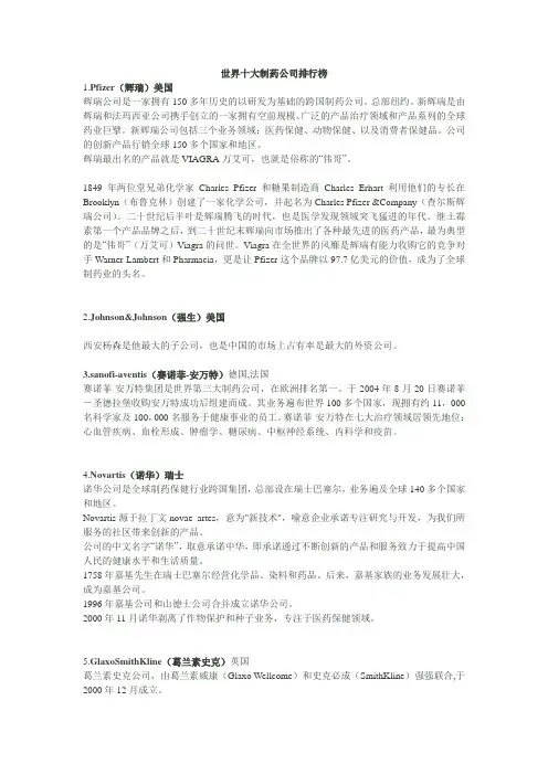 世界十大制药公司排行榜