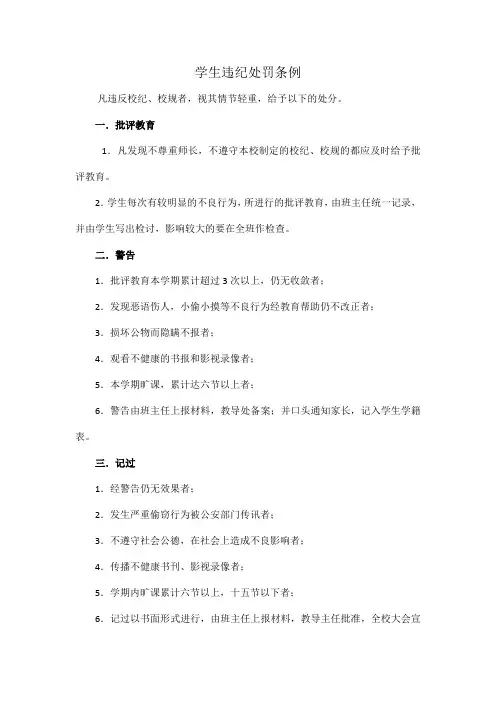 学生违纪处罚条例