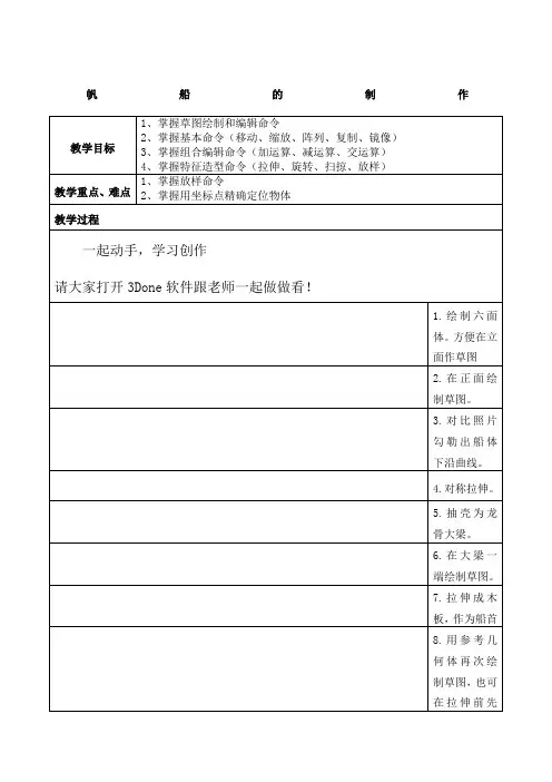 3Done 帆船的制作教程