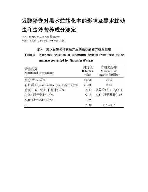 发酵猪粪对黑水虻转化率的影响及黑水虻幼虫和虫沙营养成分测定