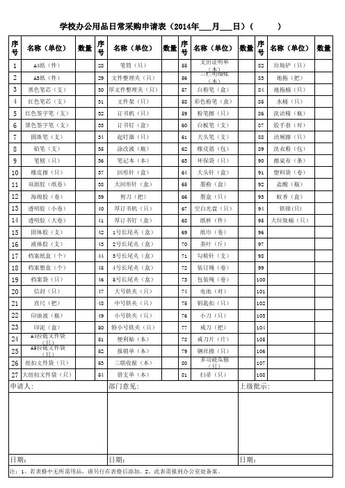 办公用品日常采购申请表