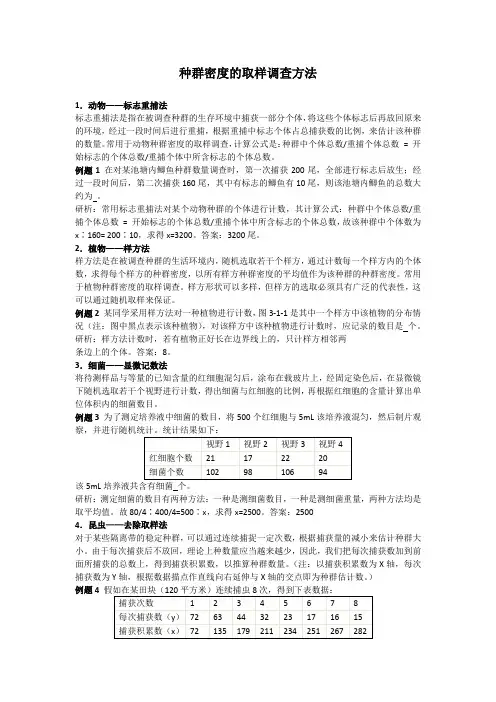 常见种群密度的调查方法