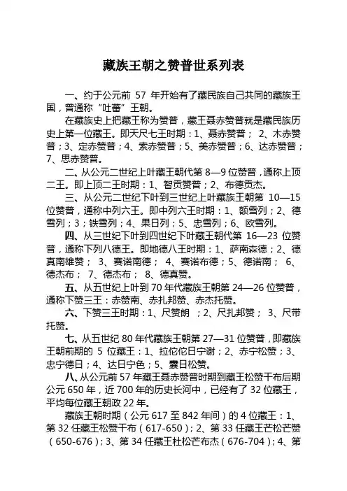 藏族王朝之赞普世系