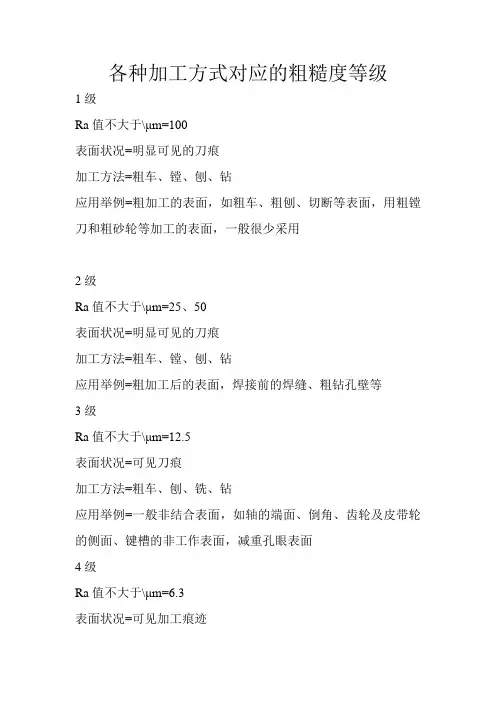 各种加工方式对应的粗糙度等级
