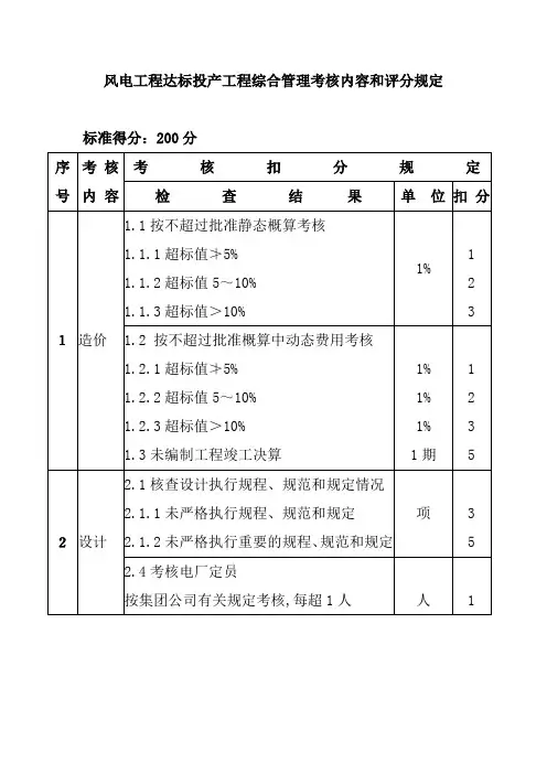 风电工程达标投产工程综合管理考核内容和评分规定
