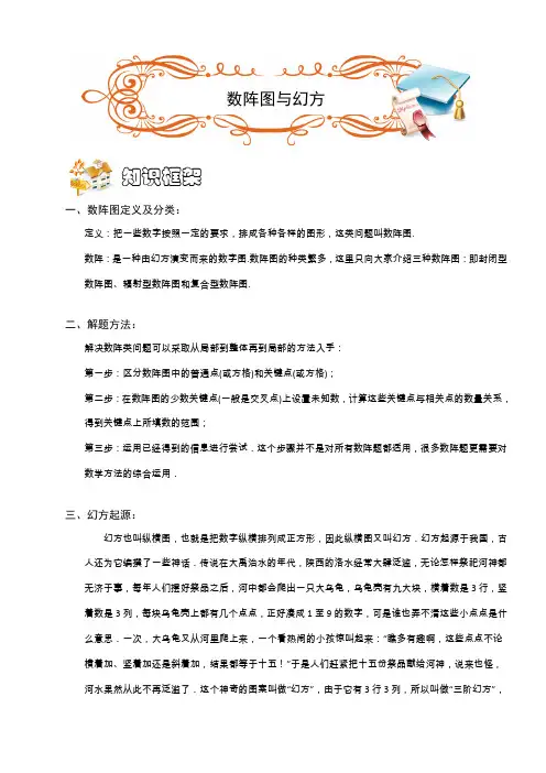 三年级奥数.计算综合.数阵图与幻方(B级).学生版