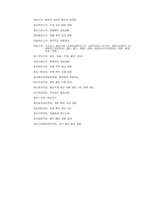 重庆范围大学校训集锦