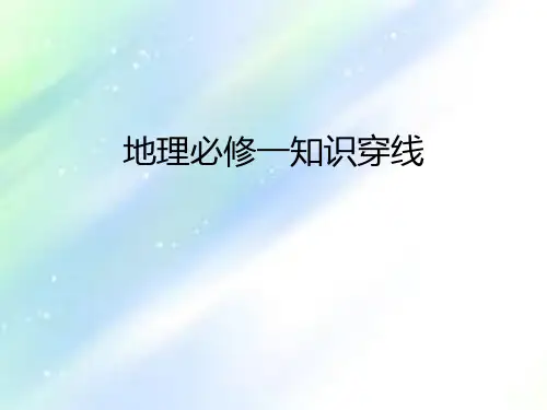 高中地理必修一知识脉络图