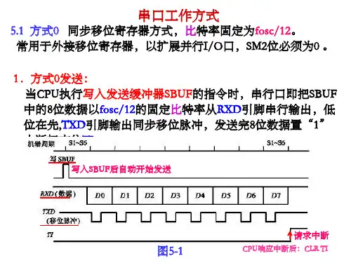 51单片机串口工作方式0和1