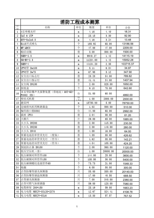 消防工程成本测算表