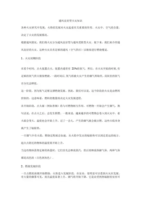 通风良好型火灾知识