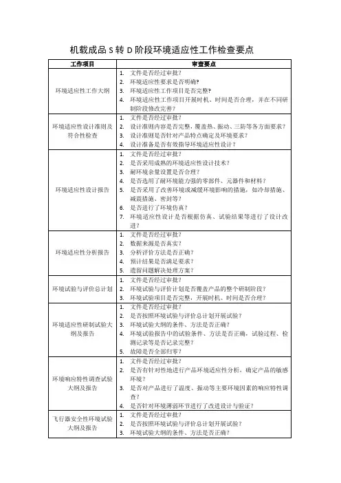 7 环境适应性要求V3.0