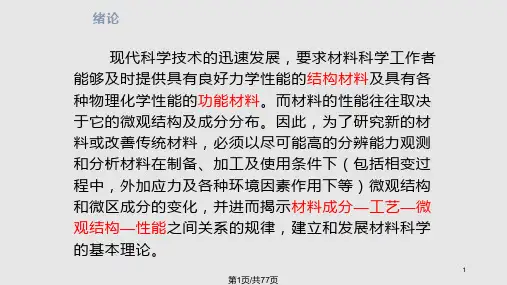 透射电子显微分析在材料科学分析技术中的应用PPT课件