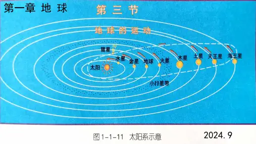 地球的运动 课件2024-2025学年人教版地理七年级上册