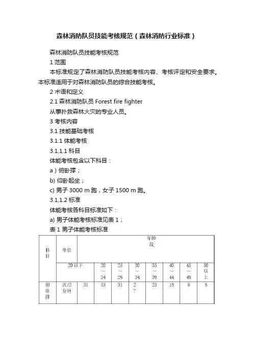 森林消防队员技能考核规范（森林消防行业标准）