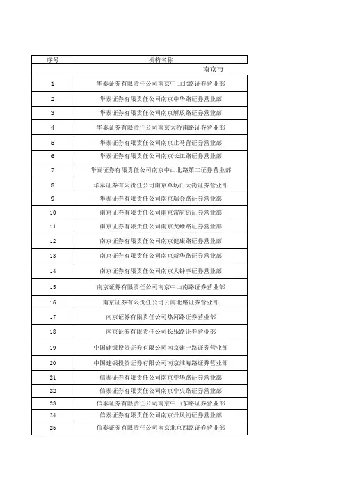 江苏证券公司营业部一览表
