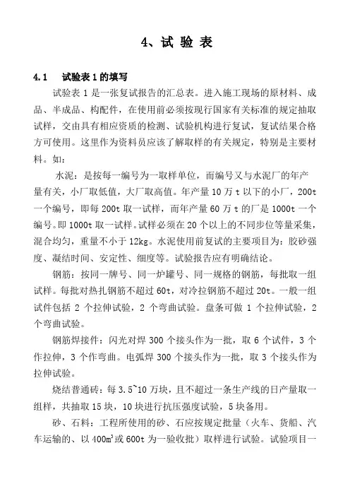 试验范例样本