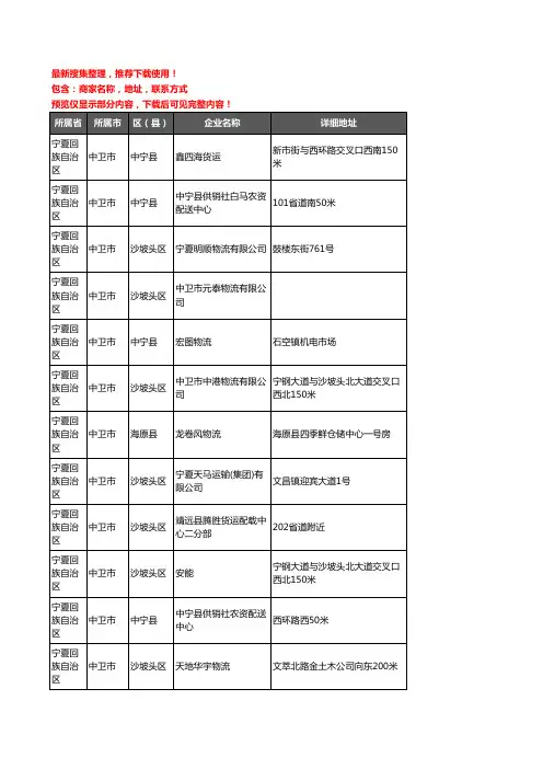 新版宁夏回族自治区中卫市货运企业公司商家户名录单联系方式地址大全140家