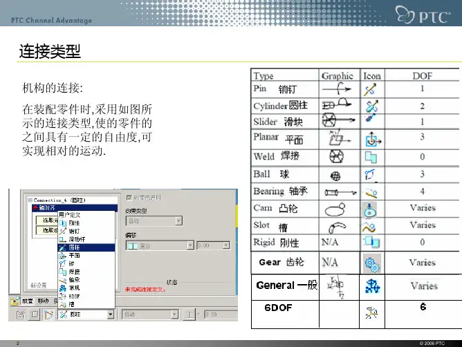 creo3.0机构动画运动仿真