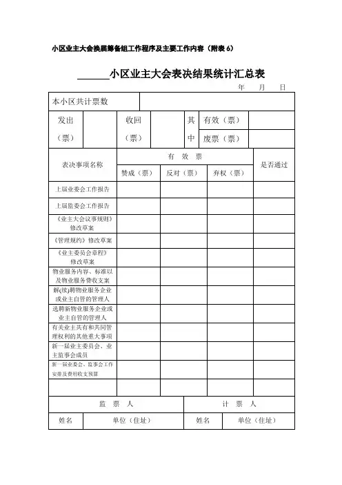 小区业主大会表决结果统计汇总表