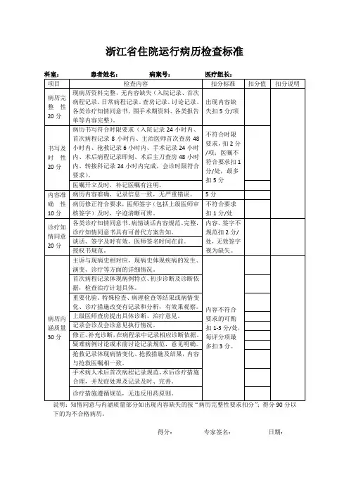 浙江省住院运行病历检查标准