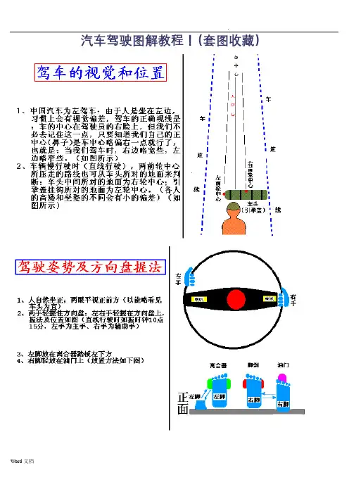 如何快速学会开车图解教程